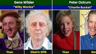 Willy Wonka \u0026 the Chocolate Factory (1971) Cast Then and Now 2024