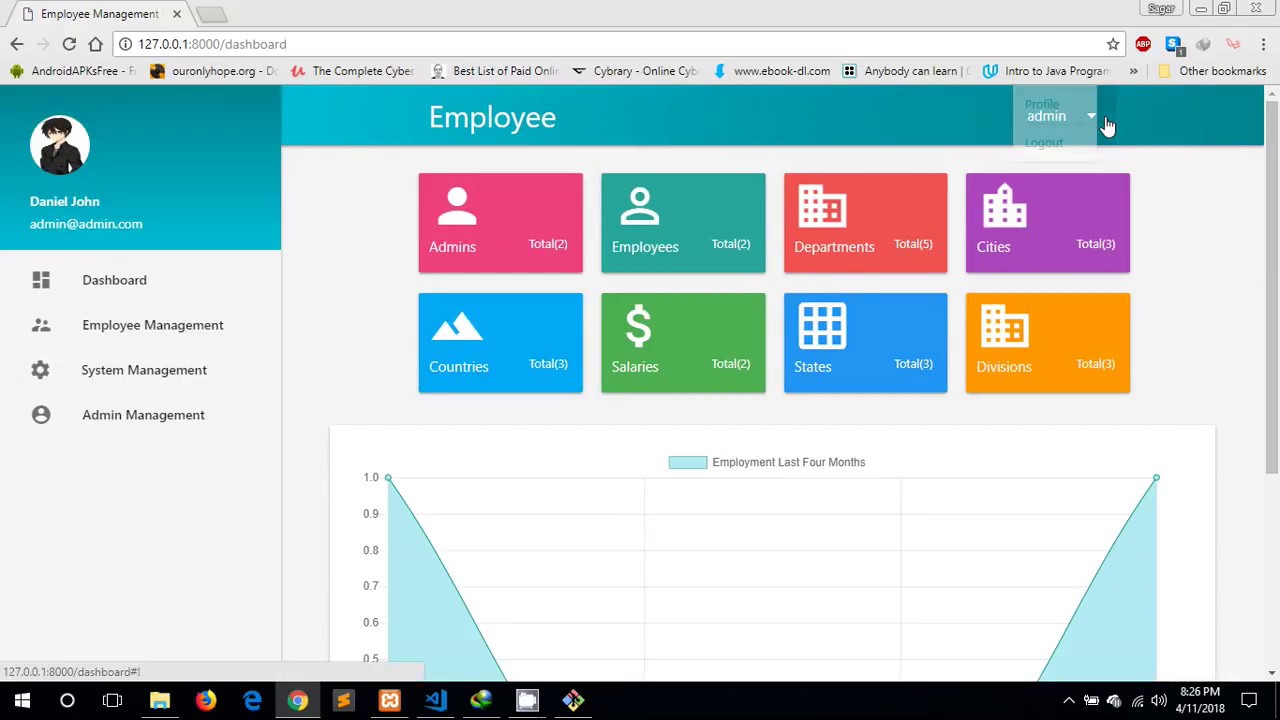 Employee Management System In Php Using Laravel Frame Vrogue Co Employee Management System In Php Using Laravel Frame Vrogue Co