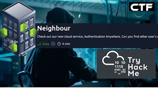 Neighbour CTF (Easy) – TryHackMe Walkthrough | Complete Guide