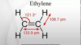 Ethylene