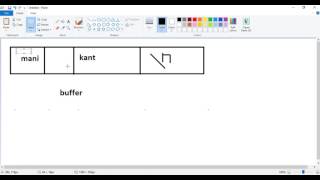 Difference between next() and nextLine() method in Scanner class | next() vs nextLine()