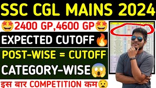 😱SSC CGL MAINS CUTOFF 2024||ssc cgl mains post-wise cutoff 2024||#ssccgl