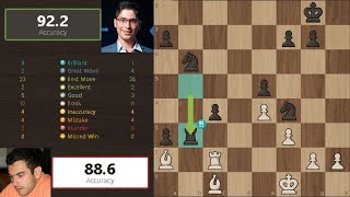 Alireza Firouzja beats Gabriel Sargissian | France Vs Armenia | European Team Chess Championship2021