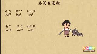 02名词变复数（一）