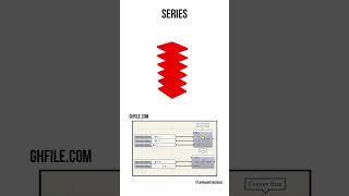 Grasshopper Tutorial (Series) #shorts