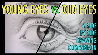Young Eyes vs. Old Eyes: Where to Draw the Wrinkles!