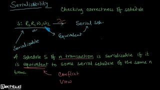 Understanding Serializability | Transaction Management