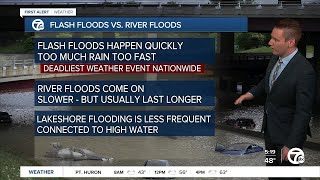 Examining flash flooding, the deadliest weather event nationwide