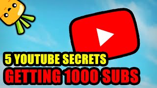 How to Start a YouTube Channel | Get 1000 subscribers & Grow Your Channel Fast! 2020