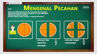 Mengenal Pecahan | Matematika Dasar