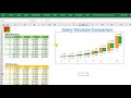 thai เปรียบเทียบโครงสร้างเงินเดือน 1 salary structure comparison chart 1 how to create