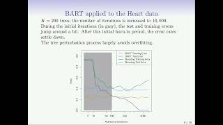 Statistical Learning: 8.6 Bayesian Additive Regression Trees