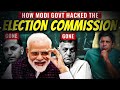 beyond evm hacking claims how our democracy is being compromised akash banerjee