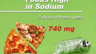 Lowering Your Sodium Intake