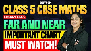 Class 5 CBSE Maths | Chapter 5: Far and Near | Important Chart – Must Watch | Xylem Class 5 CBSE