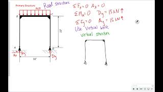 UALR CNMG 3312 Lecture 9C: Force Method Statically Indeterminate Frame Example
