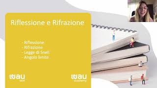 RIFLESSIONE E RIFRAZIONE: TEORIA ED ESERCIZIO