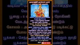 நவராத்திரி நான்காம் நாள் / வழிபாட்டு முறைகள்  /06/10/ 2024/ மகாலட்சுமி வடிவம்/#shorts