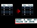 How To Sort A Map By Value | Sort a Map by Value | Sort a Map | Problem Solving