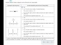 Decide whether these proposed Lewis structures are reasonable | Question Series 1st | HomeworkLIB