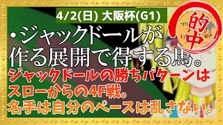 【完全的中】2023大阪杯 最終結論・前半スローの大阪杯は位置を取れる馬しか勝てない【マリブのブリブリ競馬塾#2】