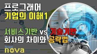 프로그래머 기술기반 회사와 서비스기반회사 알기.