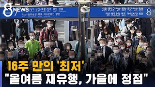 16주 만의 '최저'…\