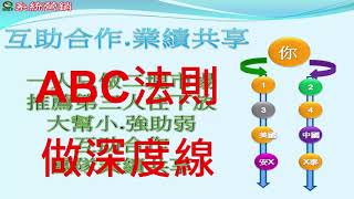 【雙鶴事業圓夢系統營銷】 概論與新人如何佈點