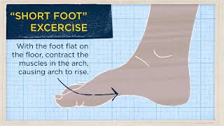 Simple, at-home toe yoga exercises can help ease pain of shin splints