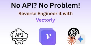 No API? Just Reverse Engineer it!