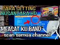 cara setting receiver nusantara hd di satelit measat 3b ku band dengan parabola mini