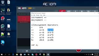6 Assignment Operators In JavaScript In Hazaragi Language