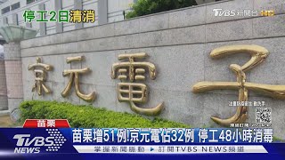 苗栗京元電累計77確診 停工48小時消毒｜TVBS新聞