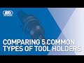 Comparing the 5 most common types of metalworking tool holders | BIG DAISHOWA-Americas