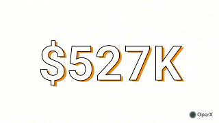 We Saved This Insurance Agency $527K/Year By Automating 74% of Their Admin Work (Case Study)