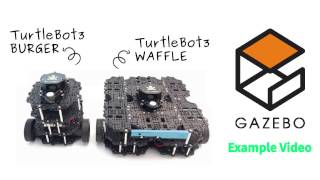 TurtleBot3 25 Gazebo Simulator Example