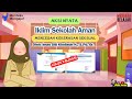 Aksi Nyata Iklim Sekolah Aman: Mencegah Kekerasan Seksual - Seminar Pendidikan HKRS -LULUS VALIDASI