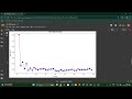 K-Nearest Neighbors (KNN) Algorithm with Python | Machine Learning Tutorial