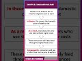 How to Analyse Import Tariffs & Consumer Welfare | 60 Second Economics | A-Level & IB