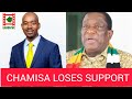 Chamisa loses support? : Guest - Dr Feddious Mutenheri
