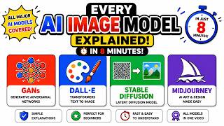 Every Ai Image Model Explained In 14 Minutes