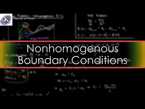 Solving the 1-D Heat/Diffusion PDE: Nonhomogenous Boundary Conditions Solving the 1-D Heat/Diffusion PDE: Nonhomogenous Boundary Conditions
