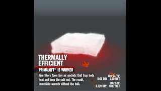 Insulation with PrimaLoft-ECO