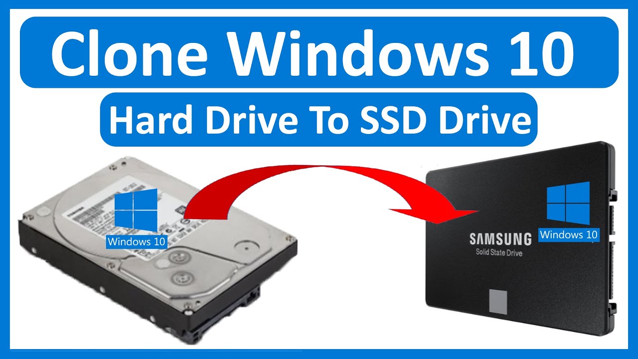 How To Upgrade Hard Drive To SSD Without Reinstalling Windows - YouTube