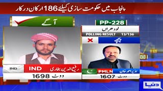 PP-228 Lodhran | Punjab By Elections | 13 Polling Stations | Latest Results