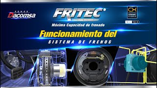 Funcionamiento del Sistema de Frenos