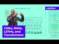 CNNs, RNNs, LSTMs, and Transformers