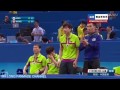 Wong Chun Ting vs Jang Woojin | ITTF Asian Championships 2017 | Full Match