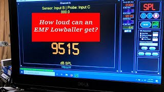 How loud can an EMF Lowballer 15 get? How much power will it take?