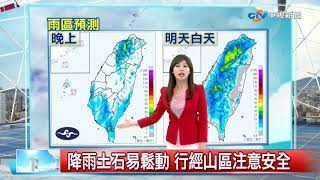 采沂氣象報報~颱風外圍環流 台南.高雄.屏東.台東大雨特報│中視晚間氣象 20190825